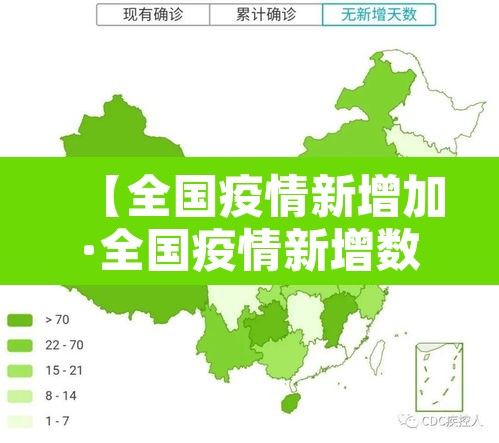 【全国疫情新增加·全国疫情新增数量】
