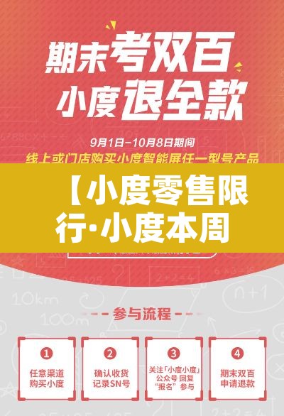 【小度零售限行·小度本周的限行号码】