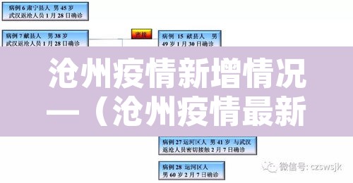 沧州疫情新增情况—（沧州疫情最新发布）