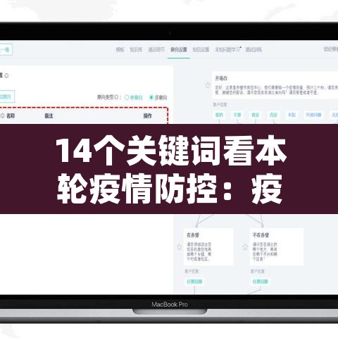 14个关键词看本轮疫情防控：疫情防控关键防线
