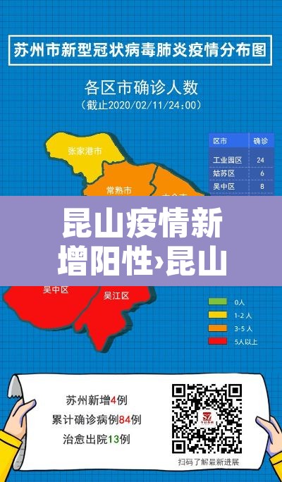 昆山疫情新增阳性›昆山疫情确诊病例 昆山疫情新增阳性›昆山疫情确诊病例