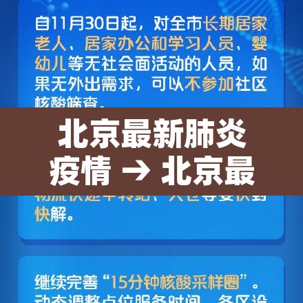 北京最新肺炎疫情 → 北京最新肺炎疫情通报