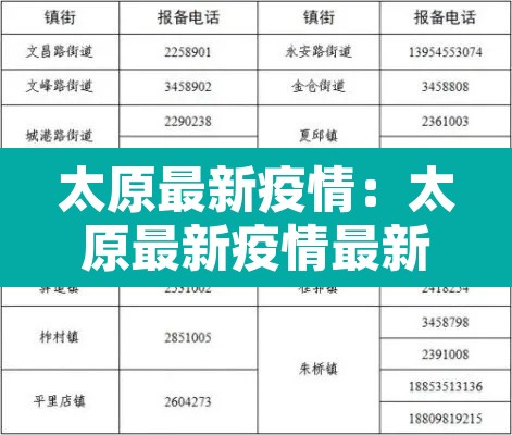 太原最新疫情：太原最新疫情最新消息2月9日