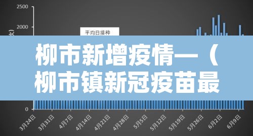 柳市新增疫情—（柳市镇新冠疫苗最新消息）