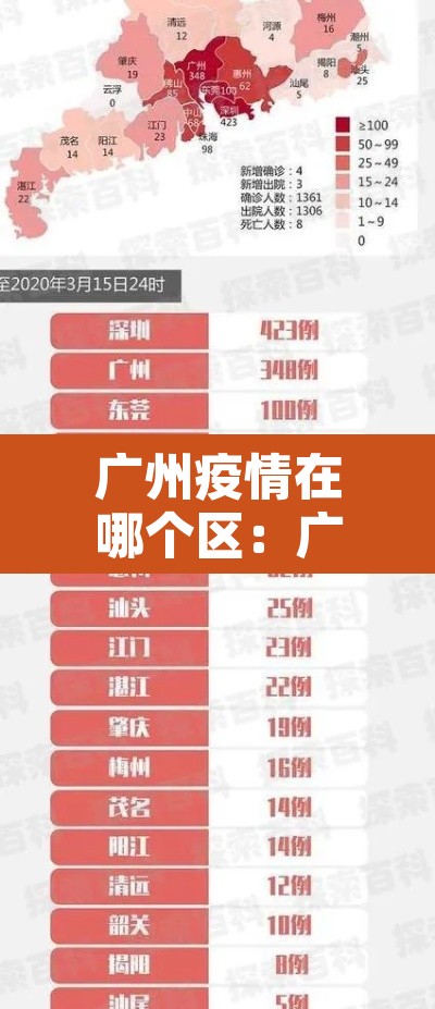 广州疫情在哪个区：广州疫情在那个区