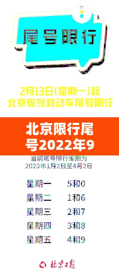北京限行尾号2022年9月份查询 → 车辆限行号查询 北京限行尾号2022年9月份查询 → 车辆限行号查询