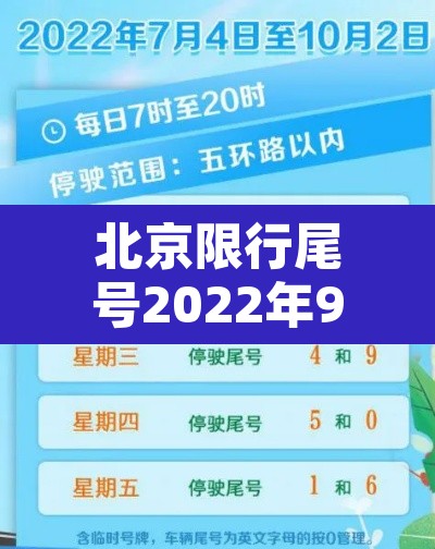 北京限行尾号2022年9月份查询 → 车辆限行号查询 北京限行尾号2022年9月份查询 → 车辆限行号查询