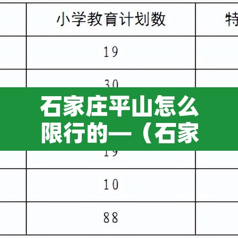 石家庄平山怎么限行的—（石家庄市平山县限行规定）