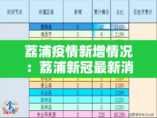 荔浦疫情新增情况：荔浦新冠最新消息