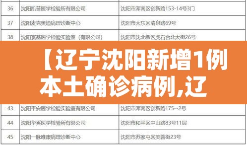 【辽宁沈阳新增1例本土确诊病例,辽宁沈阳新增3例】 【辽宁沈阳新增1例本土确诊病例,辽宁沈阳新增3例】