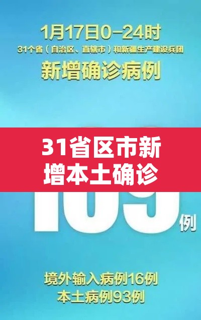 31省区市新增本土确诊152例:31省区市新增本土确诊 13例 31省区市新增本土确诊152例:31省区市新增本土确诊 13例