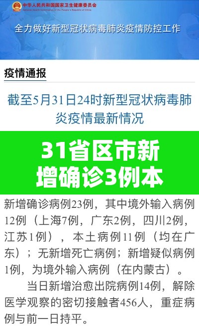 31省区市新增确诊3例本土1例 → 31省区市新增确诊103例本土88例