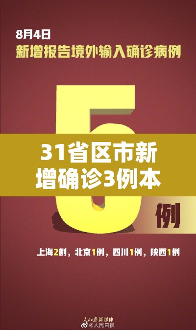 31省区市新增确诊3例本土1例 → 31省区市新增确诊103例本土88例