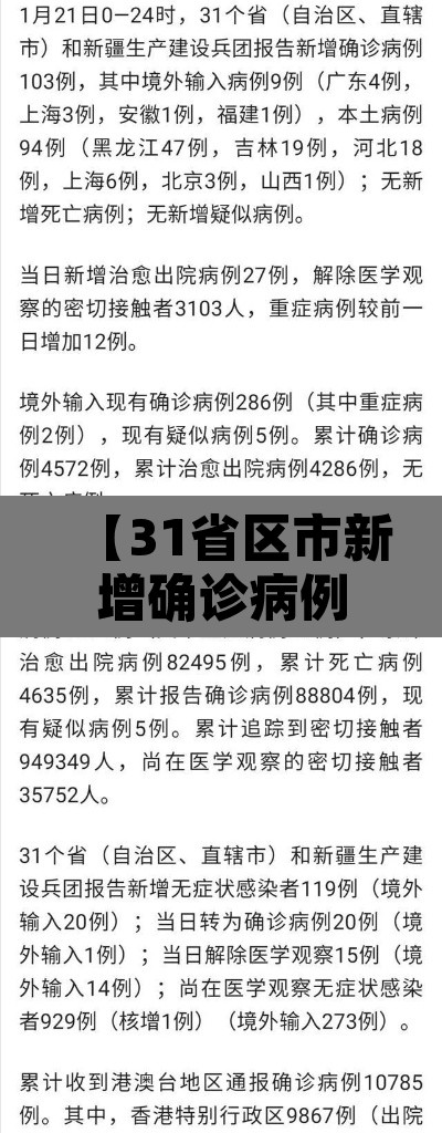 【31省区市新增确诊病例99例·31省区市新增确诊52例 含本土36例】