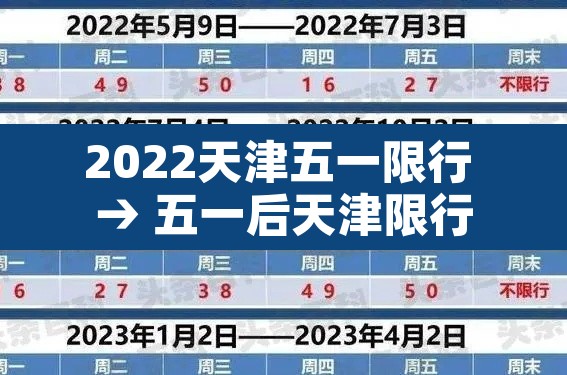 2022天津五一限行 → 五一后天津限行