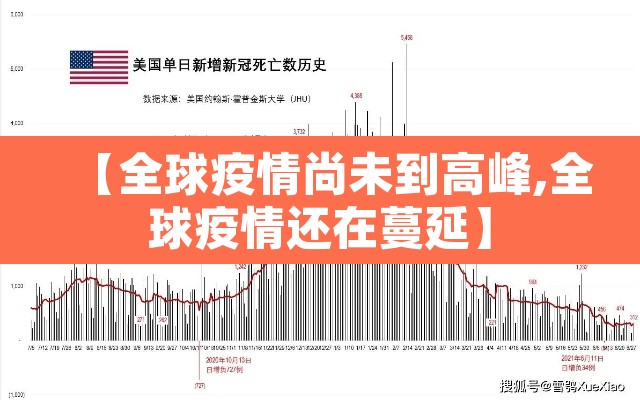 【全球疫情尚未到高峰,全球疫情还在蔓延】