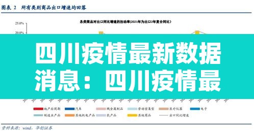 四川疫情最新数据消息：四川疫情最新数据消息今天新增
