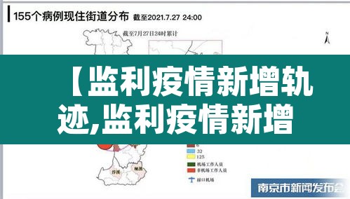 【监利疫情新增轨迹,监利疫情新增轨迹查询】