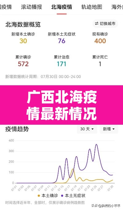 广西北海疫情最新情况—（广西北海疫情最新情况今天）