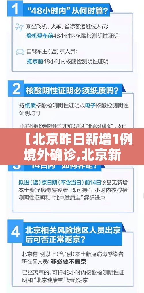 【北京昨日新增1例境外确诊,北京新增境外输入感染者详情公布】