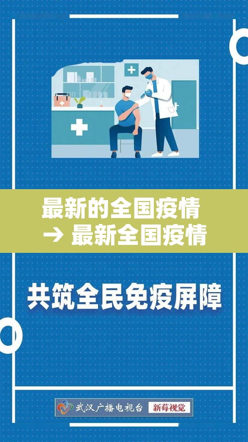 最新的全国疫情 → 最新全国疫情情况分布
