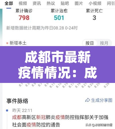 成都市最新疫情情况：成都市最新新冠疫情