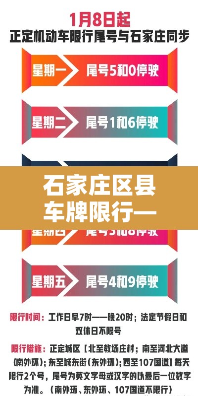 石家庄区县车牌限行—（石家庄区县车牌限行规定）