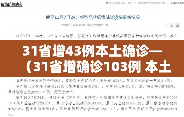 31省增43例本土确诊—（31省增确诊103例 本土88例）