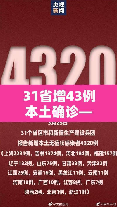 31省增43例本土确诊—（31省增确诊103例 本土88例）
