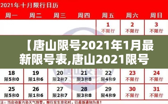 【唐山限号2021年1月最新限号表,唐山2021限号时间查询】