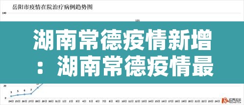 湖南常德疫情新增：湖南常德疫情最新通报
