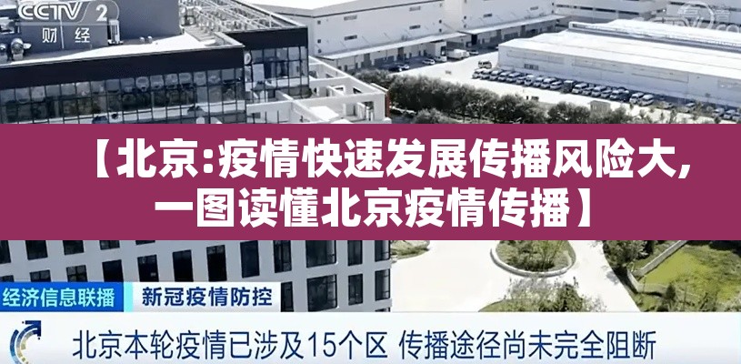 【北京:疫情快速发展传播风险大,一图读懂北京疫情传播】