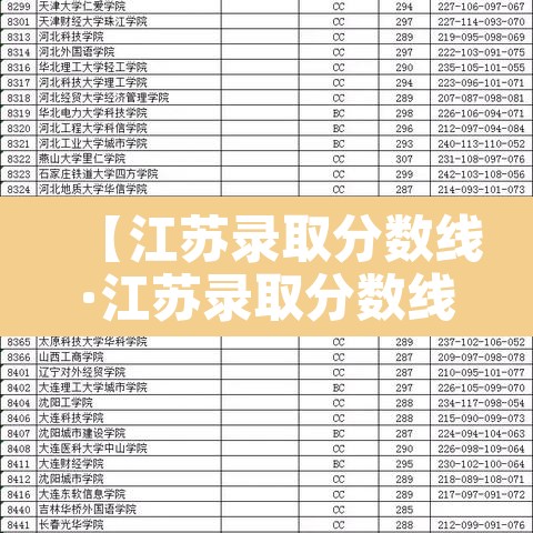 【江苏录取分数线·江苏录取分数线2025】 【江苏录取分数线·江苏录取分数线2025】