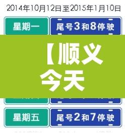 【顺义今天限行多少号车牌,顺义限行公告】 【顺义今天限行多少号车牌,顺义限行公告】