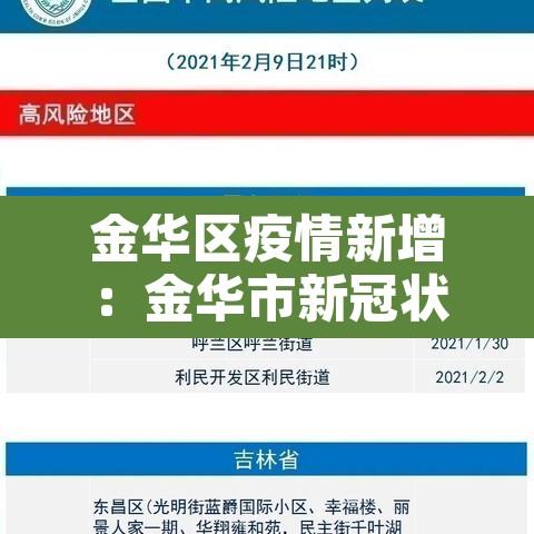 金华区疫情新增：金华市新冠状疫情最新