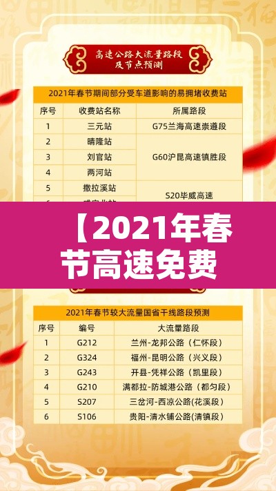 【2021年春节高速免费时间·2021年春节高速免费时间怎么计算】