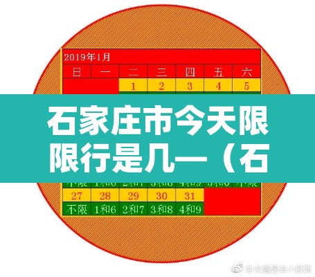 石家庄市今天限限行是几—(石家庄市今天限行限几和几) 石家庄市今天限限行是几—(石家庄市今天限行限几和几)