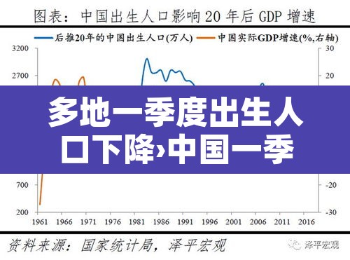 多地一季度出生人口下降›中国一季度出生人口