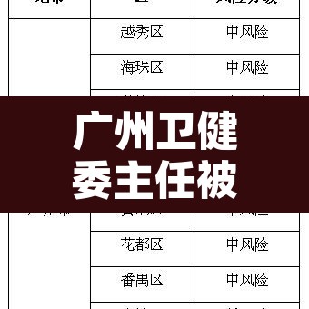 广州卫健委主任被免的简单介绍