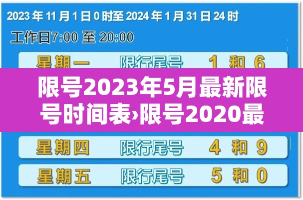限号2023年5月最新限号时间表›限号2020最新限号周期