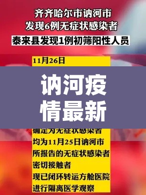 讷河疫情最新通告 → 讷河疫情最新通告11号