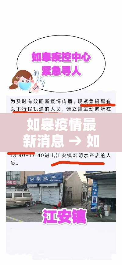 如皋疫情最新消息 → 如皋疫情最新消息今天
