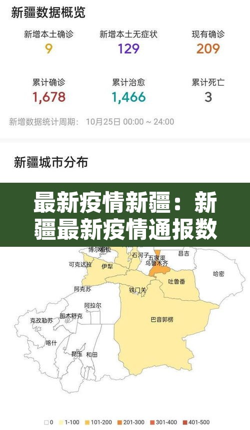 最新疫情新疆:新疆最新疫情通报数据表 最新疫情新疆:新疆最新疫情通报数据表