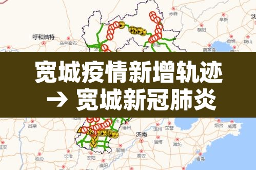 宽城疫情新增轨迹 → 宽城新冠肺炎 宽城疫情新增轨迹 → 宽城新冠肺炎