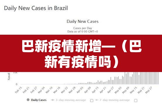 巴新疫情新增—(巴新有疫情吗)