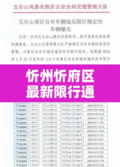 忻州忻府区最新限行通知:忻州忻府区最新限行通知图片