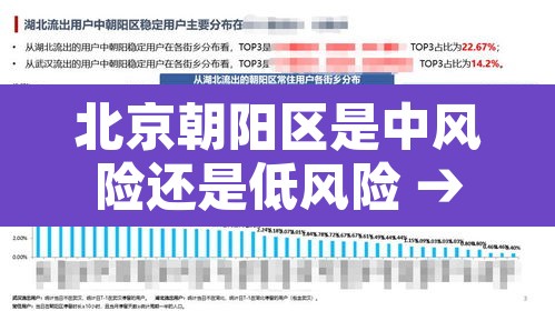 北京朝阳区是中风险还是低风险 → 北京朝阳区属不属于中风险地区 北京朝阳区是中风险还是低风险 → 北京朝阳区属不属于中风险地区