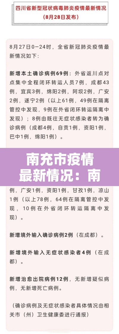 南充市疫情最新情况:南充市最新消息