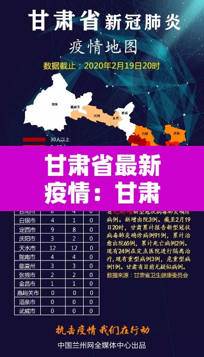 甘肃省最新疫情:甘肃省最新疫情通报