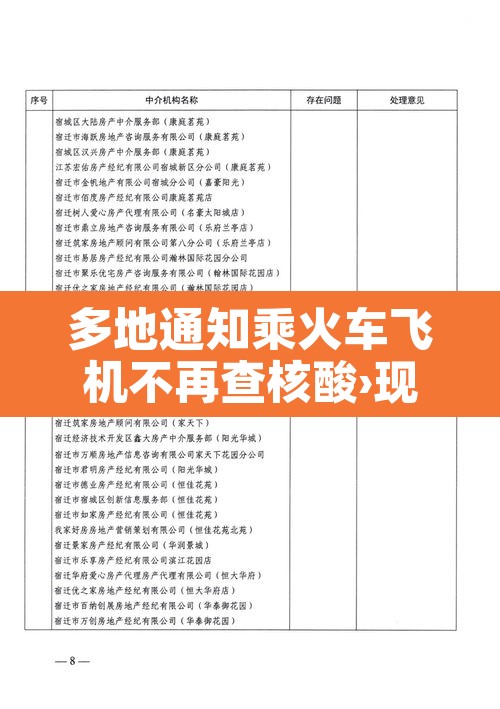 多地通知乘火车飞机不再查核酸›现在坐火车飞机要核酸检测报告吗